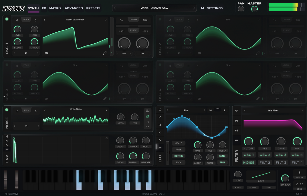 RussWave Synthesizer er endelig lansert – Vår mest avanserte plugin noensinne!