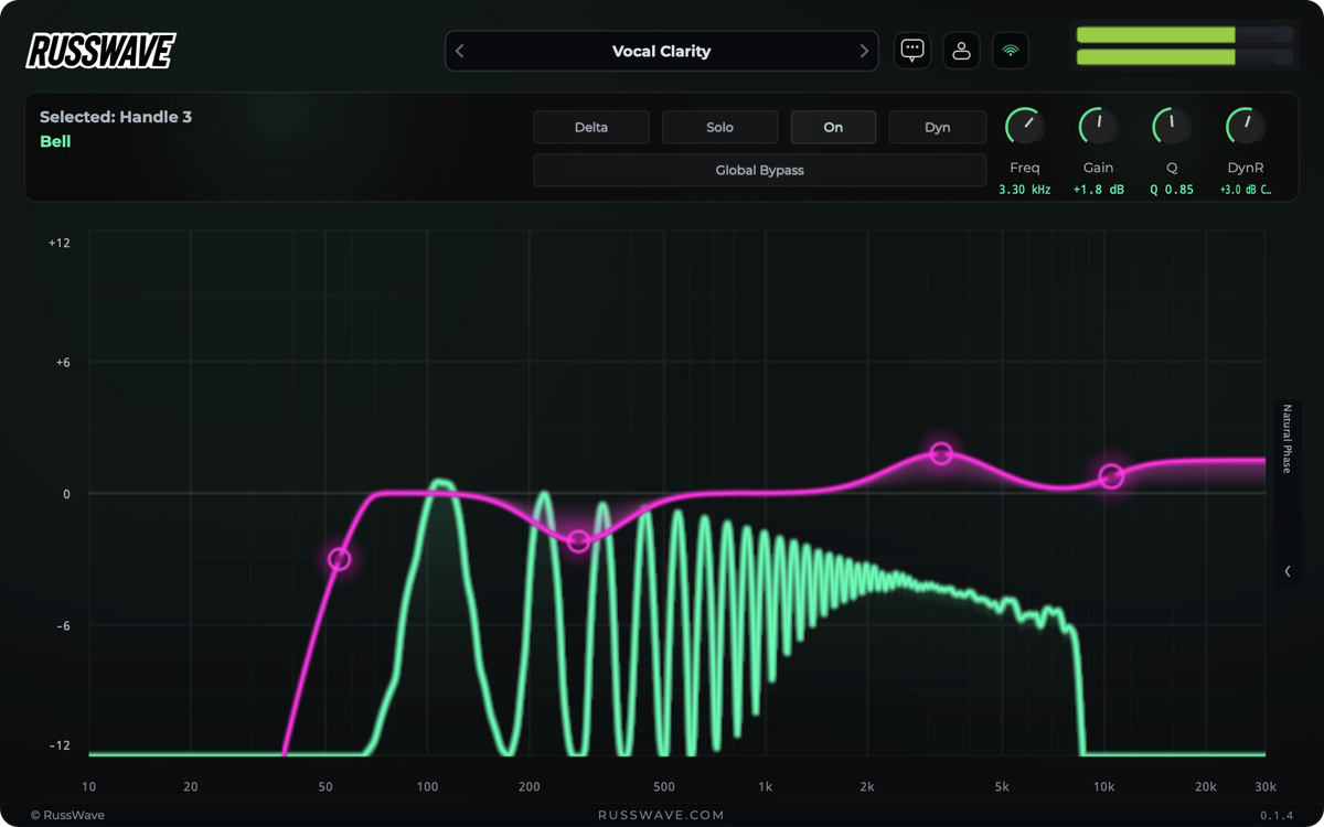 RussWave EQ 0.1.4 er her – Smartere AI og forbedret ytelse
